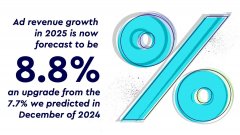 WPP Media：2026年全球告白收入将增加71%&hellip;